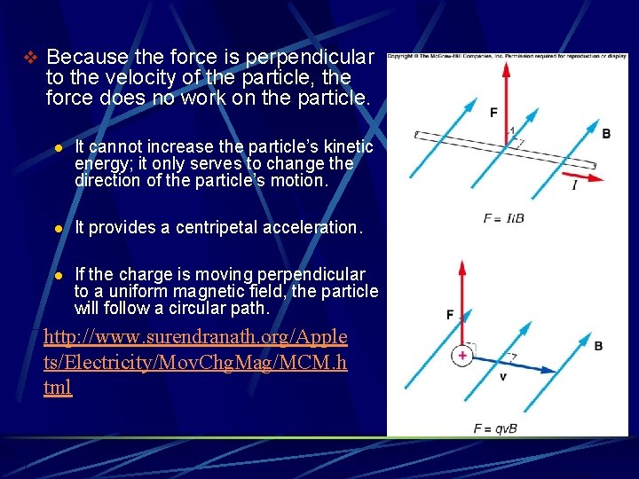 v Because the force is perpendicular to the velocity of the particle, the force