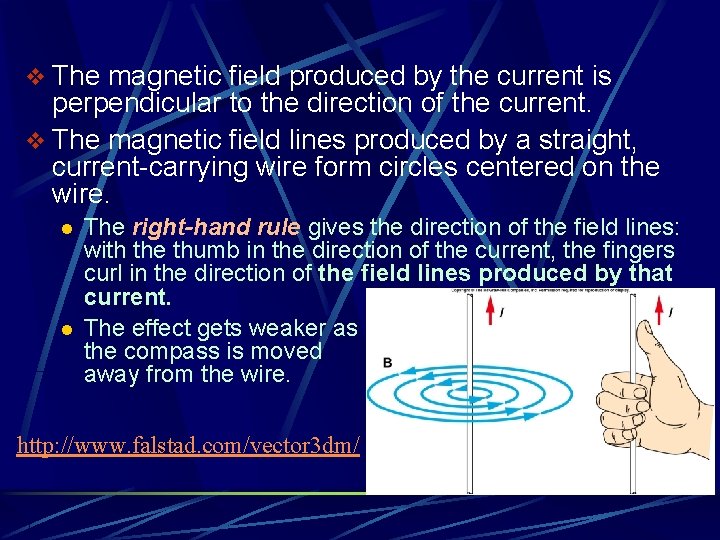 v The magnetic field produced by the current is perpendicular to the direction of