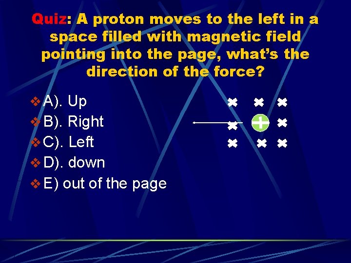 Quiz: A proton moves to the left in a space filled with magnetic field