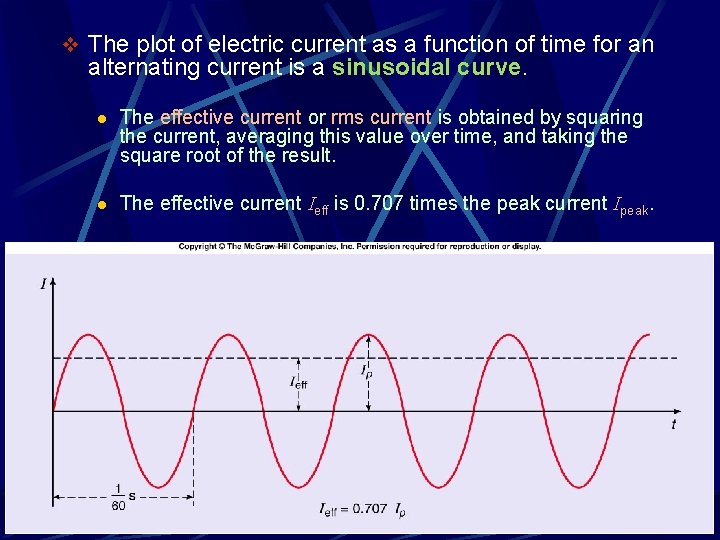 v The plot of electric current as a function of time for an alternating