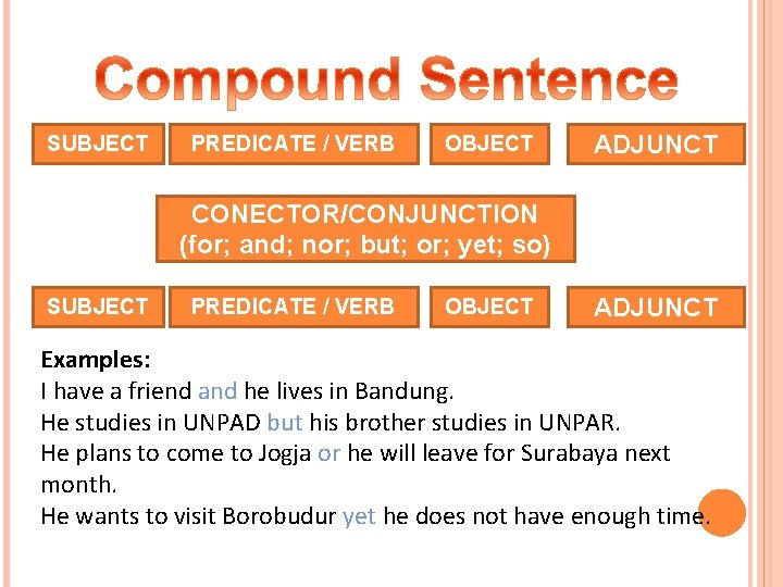 SUBJECT PREDICATE / VERB OBJECT ADJUNCT CONECTOR/CONJUNCTION (for; and; nor; but; or; yet; so)