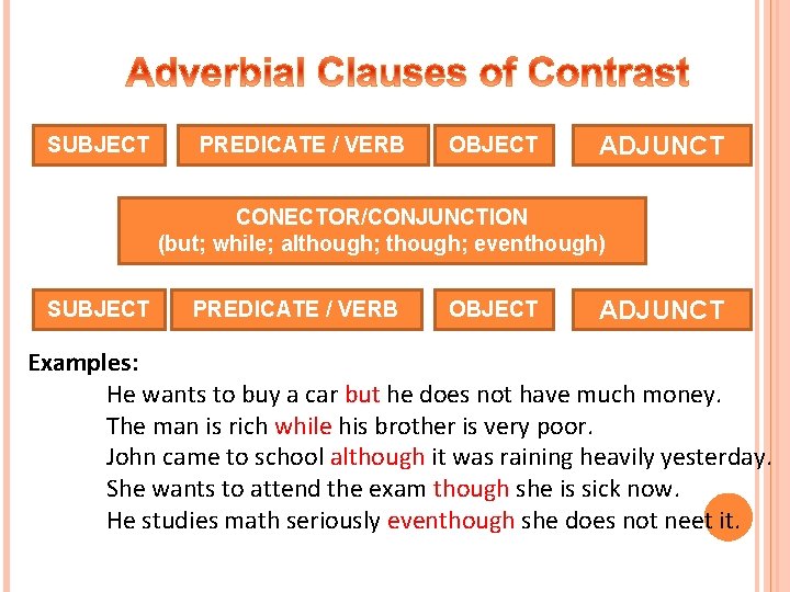 SUBJECT PREDICATE / VERB OBJECT ADJUNCT CONECTOR/CONJUNCTION (but; while; although; eventhough) SUBJECT PREDICATE /