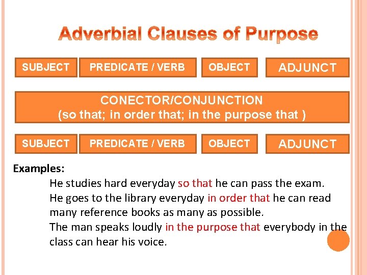 SUBJECT PREDICATE / VERB OBJECT ADJUNCT CONECTOR/CONJUNCTION (so that; in order that; in the