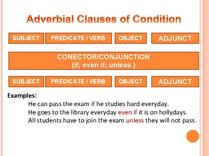 SUBJECT PREDICATE / VERB OBJECT ADJUNCT CONECTOR/CONJUNCTION (if; even if; unless ) SUBJECT PREDICATE