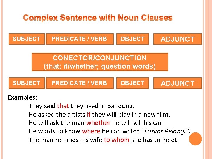 SUBJECT PREDICATE / VERB OBJECT ADJUNCT CONECTOR/CONJUNCTION (that; if/whether; question words) SUBJECT PREDICATE /