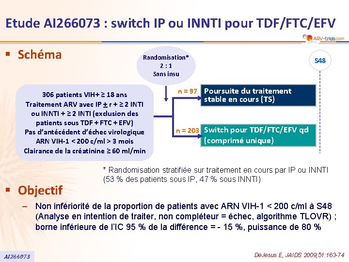 Etude AI 266073 : switch IP ou INNTI pour TDF/FTC/EFV § Schéma Randomisation* 2: