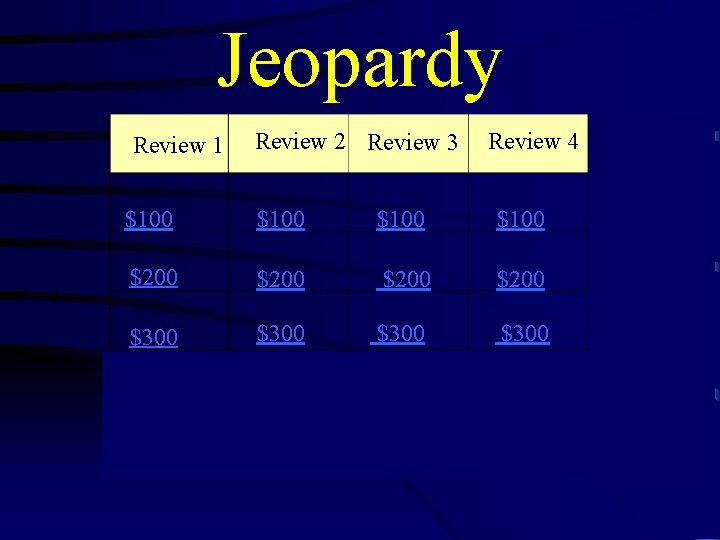 Jeopardy Review 1 Review 2 Review 3 Review 4 $100 $100 $200 $200 $300