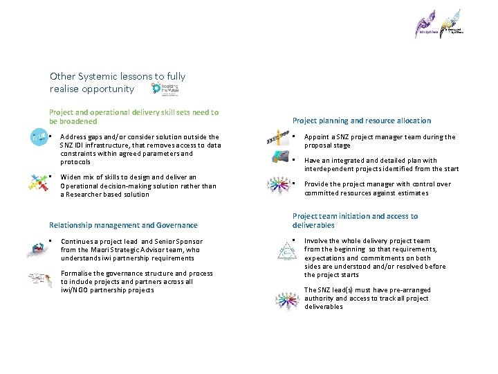 Other Systemic lessons to fully realise opportunity Project and operational delivery skill sets need