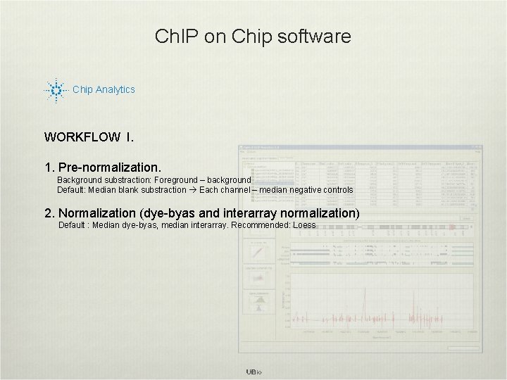 Ch. IP on Chip software Chip Analytics WORKFLOW I. 1. Pre-normalization. Background substraction: Foreground
