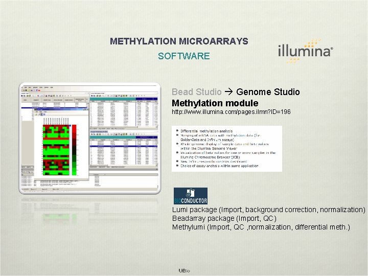 METHYLATION MICROARRAYS SOFTWARE Bead Studio Genome Studio Methylation module http: //www. illumina. com/pages. ilmn?