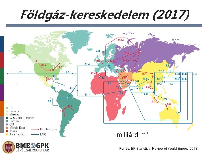 Földgáz-kereskedelem (2017) milliárd m 3 Forrás: 2021. 10. 17. BP Statistical Review of World