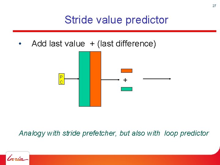 27 Stride value predictor • Add last value + (last difference) P C +