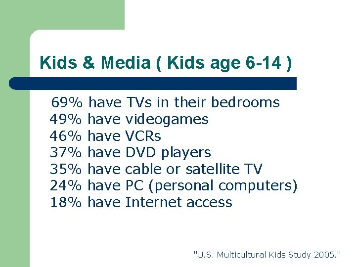 Kids & Media ( Kids age 6 -14 ) 69% have TVs in their