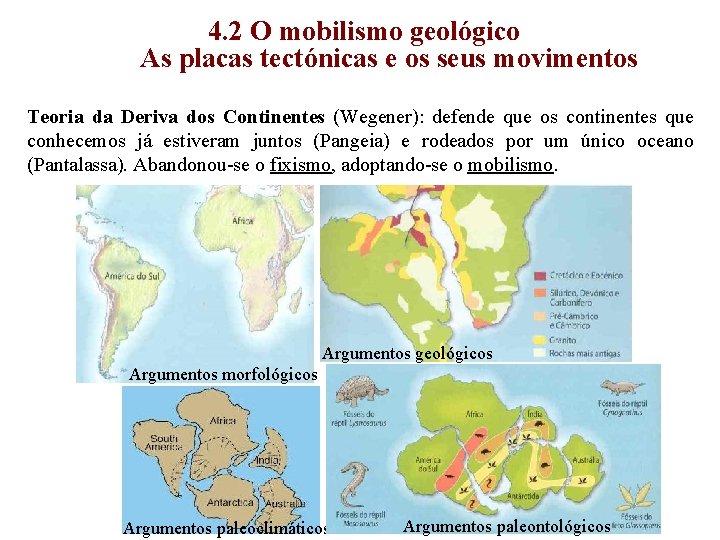 4. 2 O mobilismo geológico As placas tectónicas e os seus movimentos Teoria da