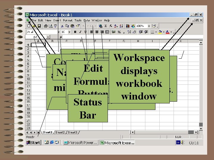 Titlebar displays Workspace Control-menu buttons Minimize, Standard Formula Edit program name and displays Menubar