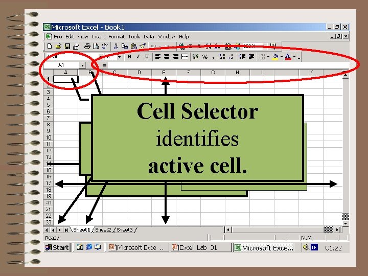Cell Selector Column Letters Tab Scroll identifies Active Sheet Row Buttons Column cell. Row