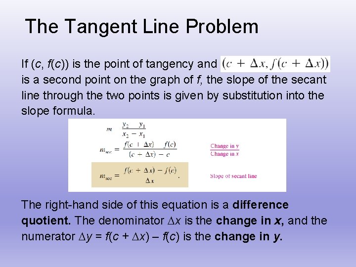 MATH 1910 Chapter 2 Section 1 The Derivative