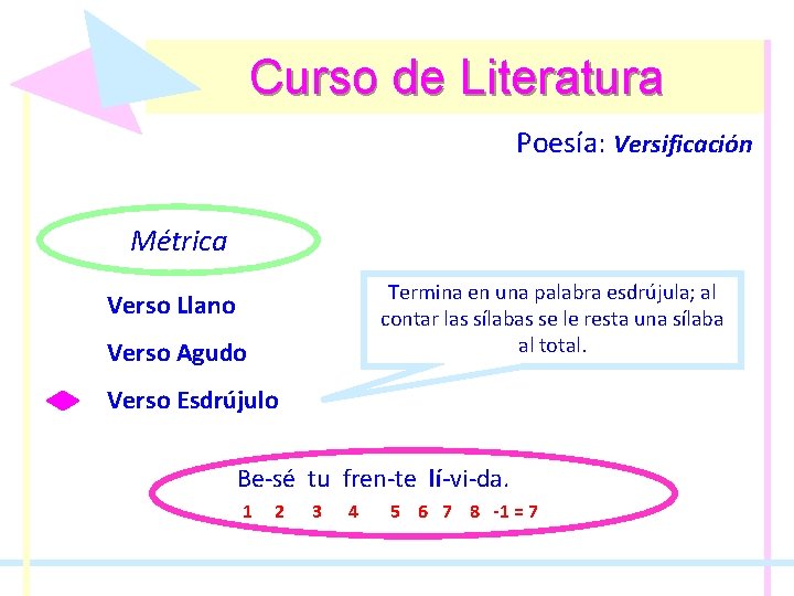 Curso de Literatura Poesía: Poesía Versificación Métrica Termina en una palabra esdrújula; al contar