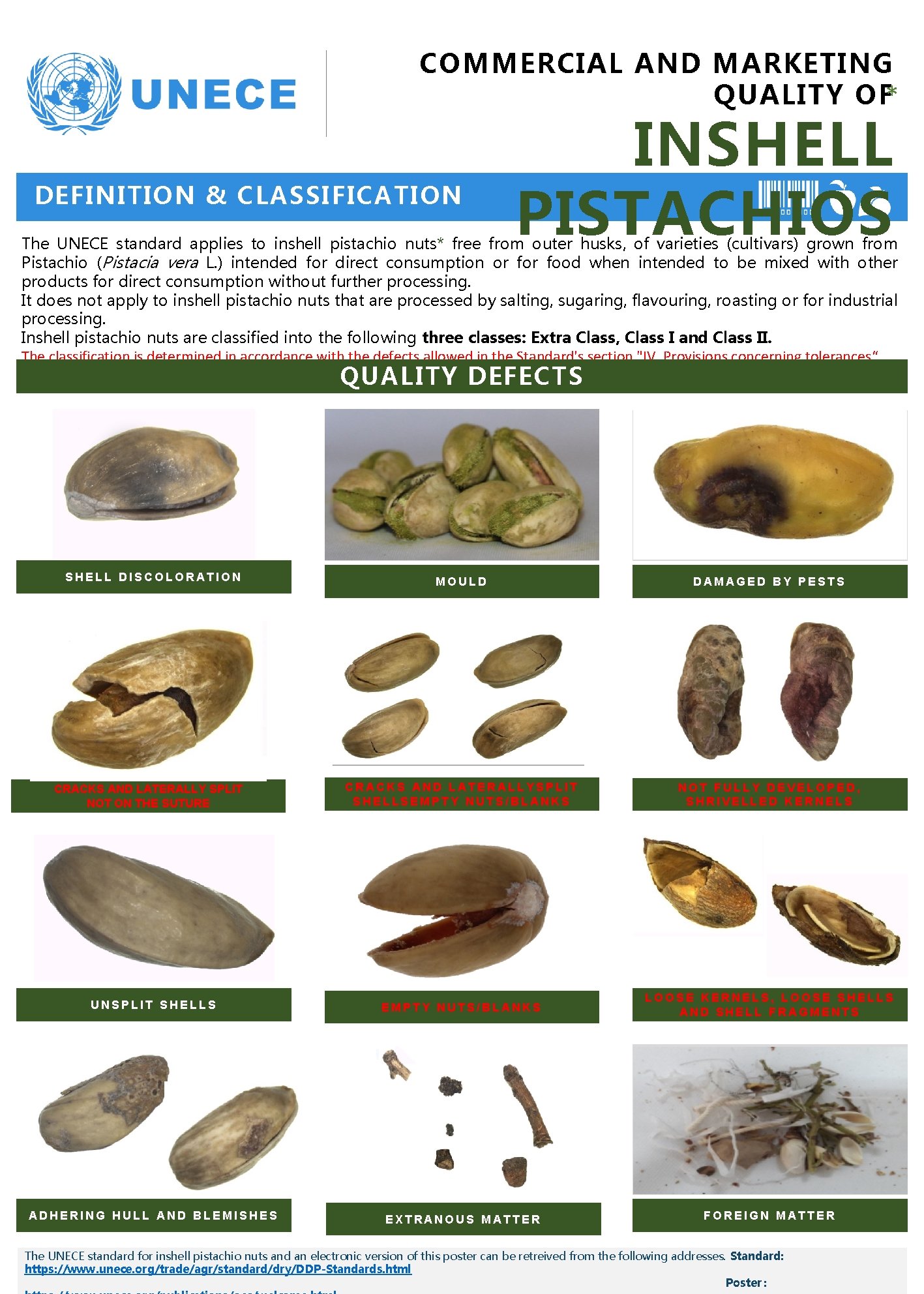 COMMERCIAL AND MARKETING QUALITY OF* DEFINITION & CLASSIFICATION INSHELL PISTACHIOS The UNECE standard applies