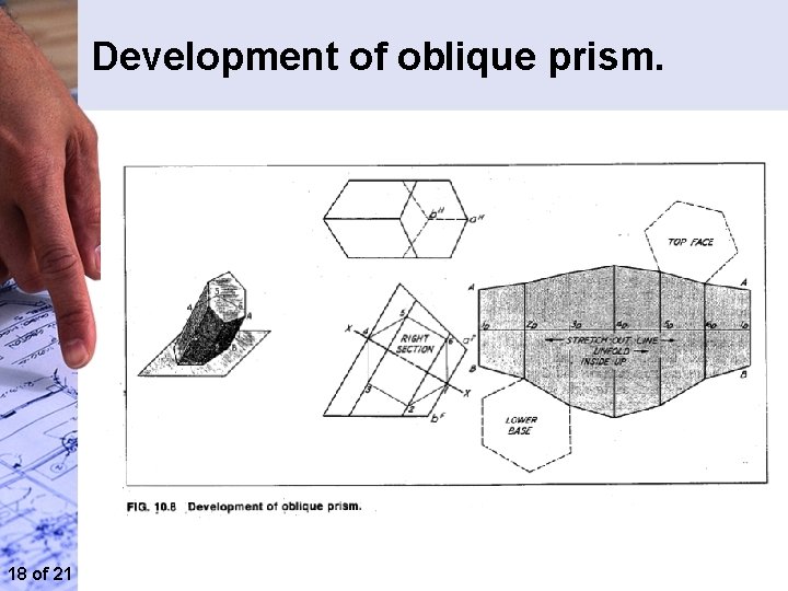 Development of oblique prism. 18 of 21 