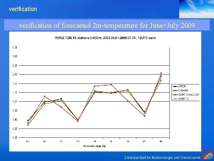 verification of forecasted 2 m-temperature for June+July 2009 Zentralanstalt für Meteorologie und Geodynamik 
