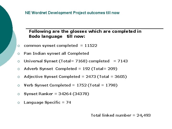 NE Wordnet Development Project outcomes till now Following are the glosses which are completed