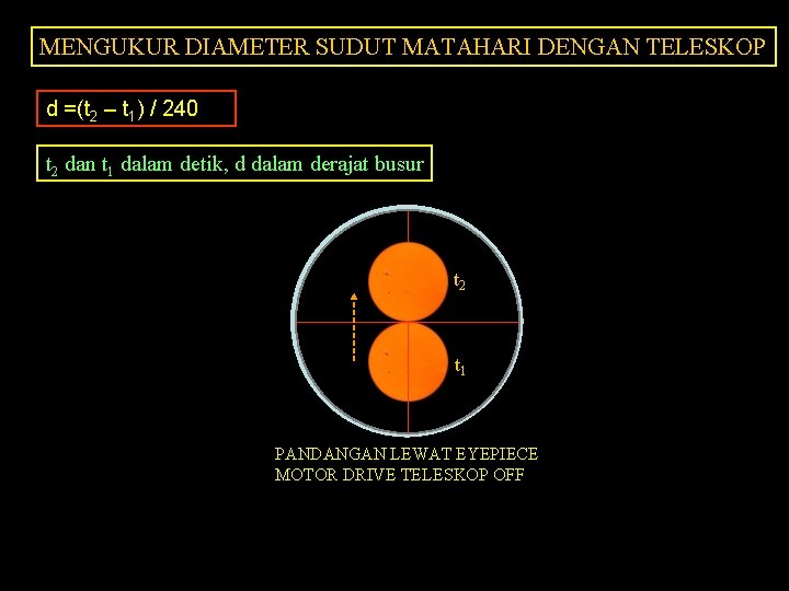 MENGUKUR DIAMETER SUDUT MATAHARI DENGAN TELESKOP d =(t 2 – t 1) / 240