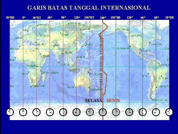 GARIS BATAS TANGGAL INTERNASIONAL 30 OBB 0 O 30 OBT 60 O 90 O