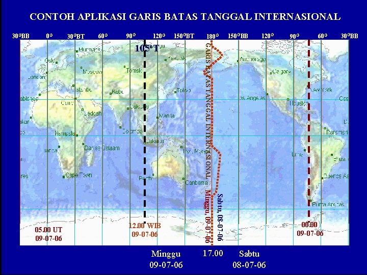 CONTOH APLIKASI GARIS BATAS TANGGAL INTERNASIONAL 30 OBB 0 O 30 OBT 60 O