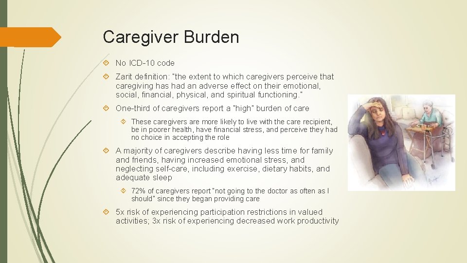 Caregiver Burden No ICD-10 code Zarit definition: “the extent to which caregivers perceive that