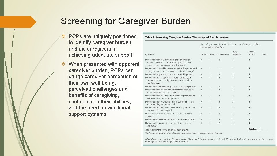 Screening for Caregiver Burden PCPs are uniquely positioned to identify caregiver burden and aid