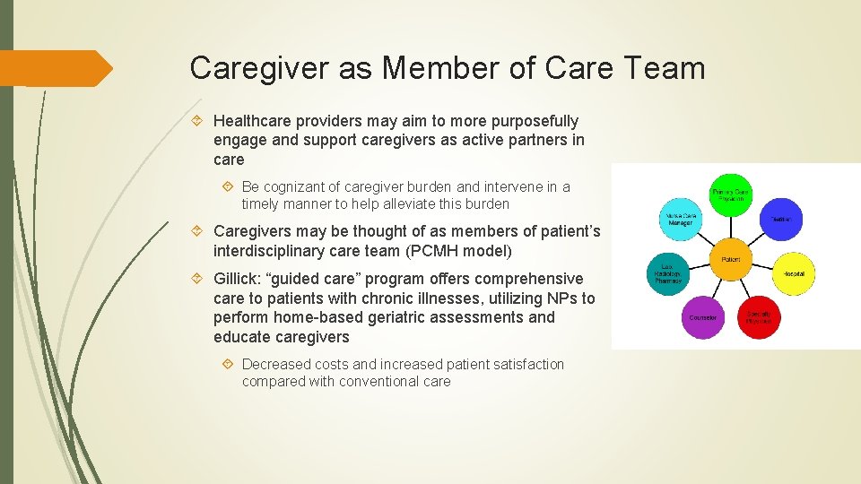 Caregiver as Member of Care Team Healthcare providers may aim to more purposefully engage