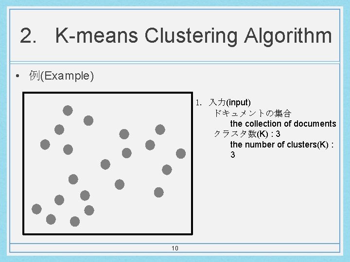 2. K-means Clustering Algorithm • 例(Example) 1. 入力(input) ドキュメントの集合 the collection of documents クラスタ数(K)