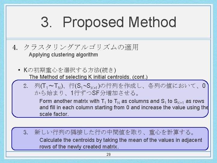 3. Proposed Method 4. クラスタリングアルゴリズムの適用 Applying clustering algorithm • Kの初期重心を選択する方法(続き) The Method of selecting
