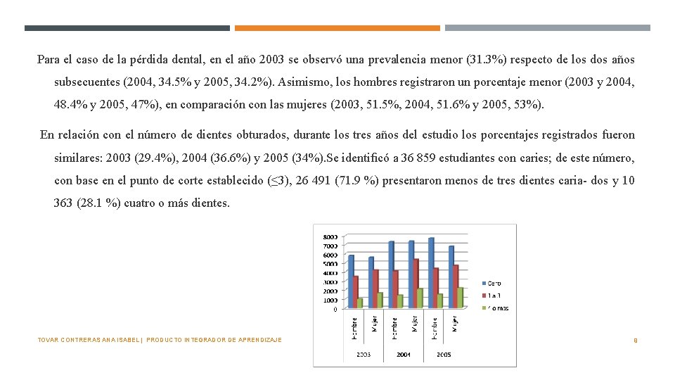 Para el caso de la pérdida dental, en el año 2003 se observó una