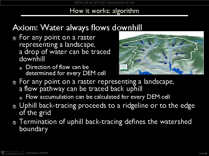 ESRM 250 & CFR 520: Introduction to GIS How it works: algorithm Axiom: Water