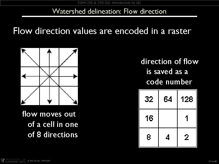 ESRM 250 & CFR 520: Introduction to GIS Watershed delineation: Flow direction values are
