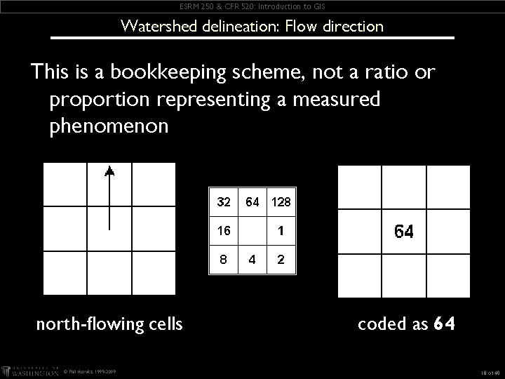 ESRM 250 & CFR 520: Introduction to GIS Watershed delineation: Flow direction This is