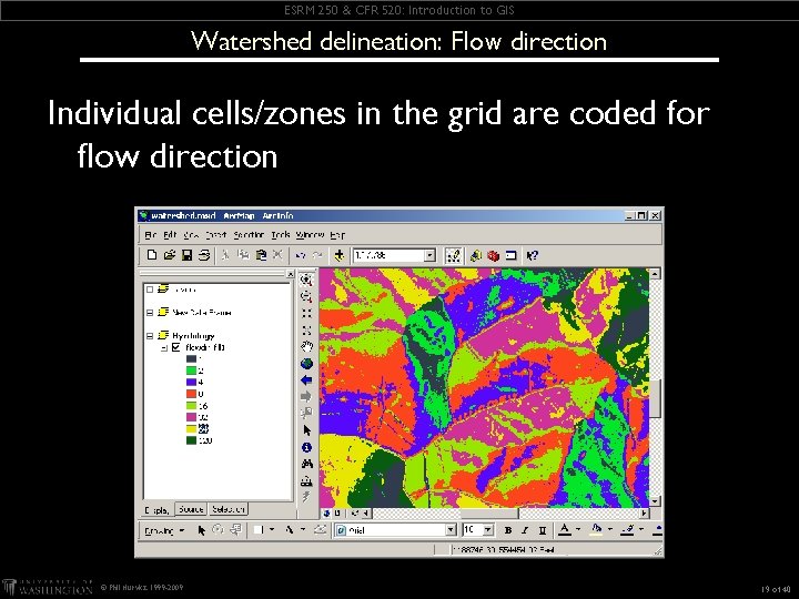 ESRM 250 & CFR 520: Introduction to GIS Watershed delineation: Flow direction Individual cells/zones