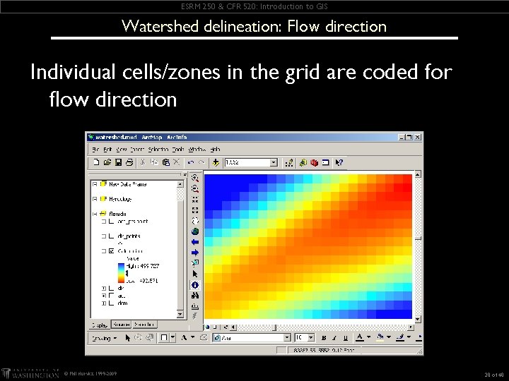 ESRM 250 & CFR 520: Introduction to GIS Watershed delineation: Flow direction Individual cells/zones