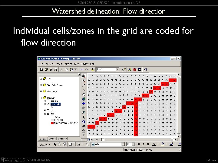 ESRM 250 & CFR 520: Introduction to GIS Watershed delineation: Flow direction Individual cells/zones