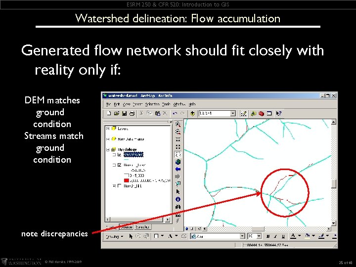 ESRM 250 & CFR 520: Introduction to GIS Watershed delineation: Flow accumulation Generated flow