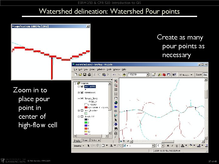 ESRM 250 & CFR 520: Introduction to GIS Watershed delineation: Watershed Pour points Create