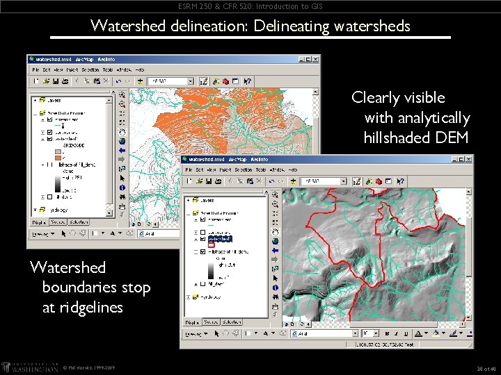 ESRM 250 & CFR 520: Introduction to GIS Watershed delineation: Delineating watersheds Clearly visible