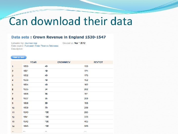 Can download their data 