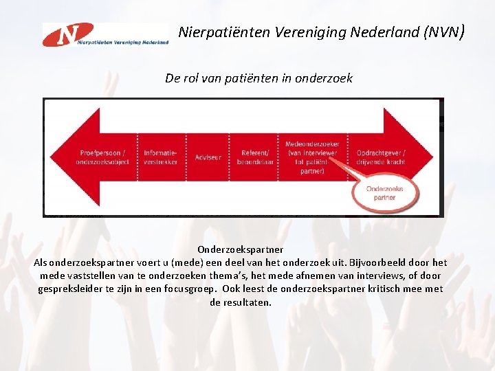 Nierpatiënten Vereniging Nederland (NVN) De rol van patiënten in onderzoek Onderzoekspartner Als onderzoekspartner voert