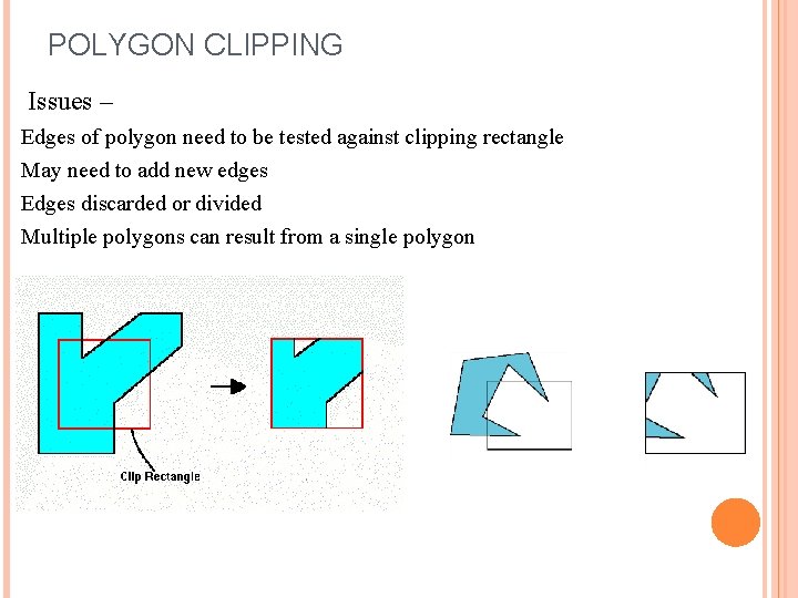POLYGON CLIPPING Issues – Edges of polygon need to be tested against clipping rectangle