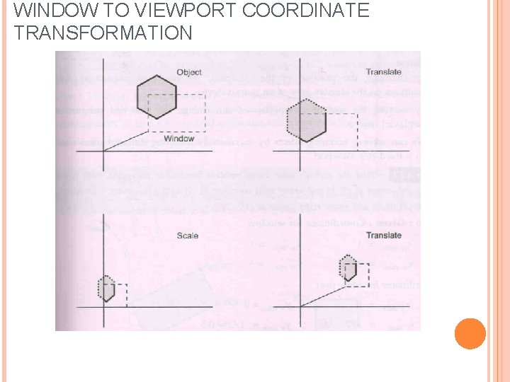 WINDOW TO VIEWPORT COORDINATE TRANSFORMATION 