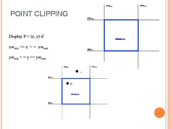POINT CLIPPING Display P = (x, y) if xwmin <= x < = xwmax