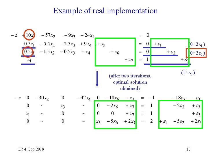 Example of real implementation (0+2 1 ) (0+2 2 ) (after two iterations, optimal